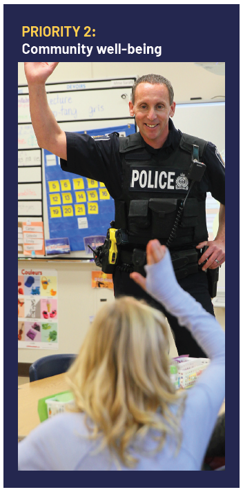 Image of officer in classroom with kids