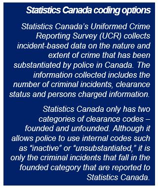 Statistics Canada Coding Options