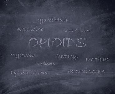 Chalk board with drug names including opioids